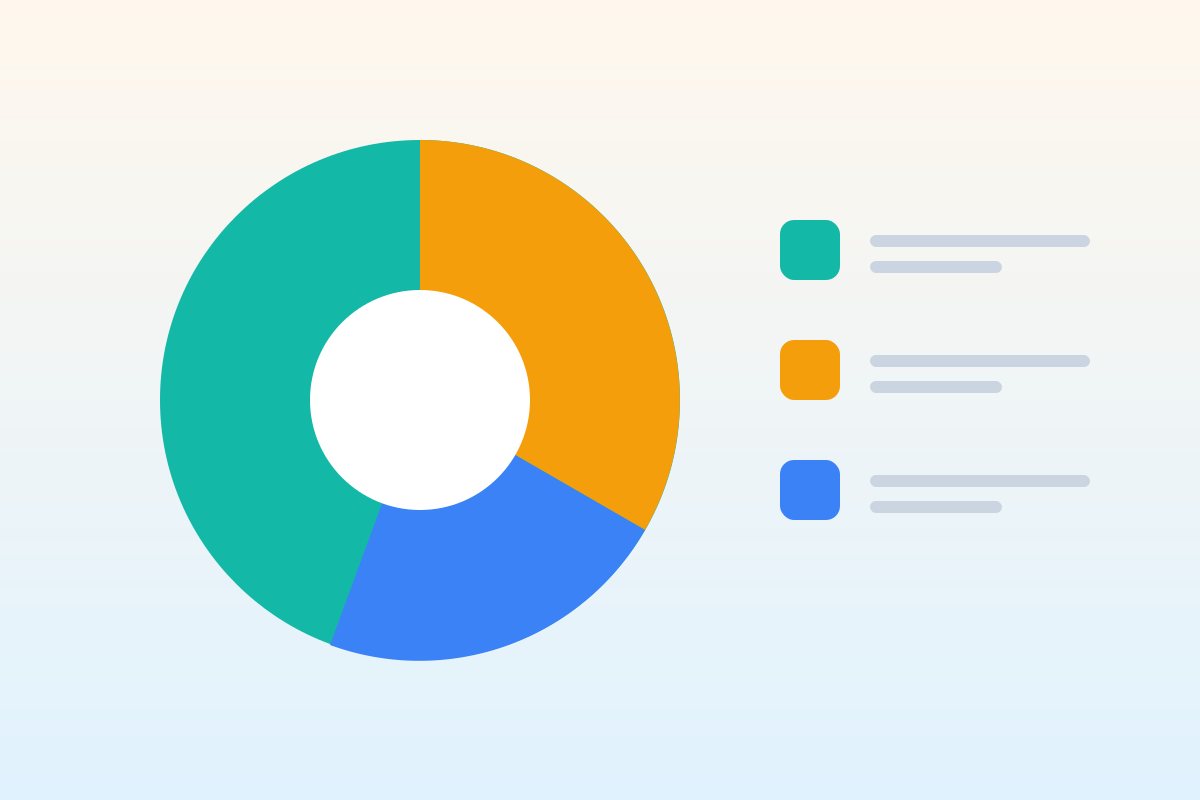 Flat illustration of a pie chart split into three segments with a legend, representing labor, overhead and profit in an hourly rate