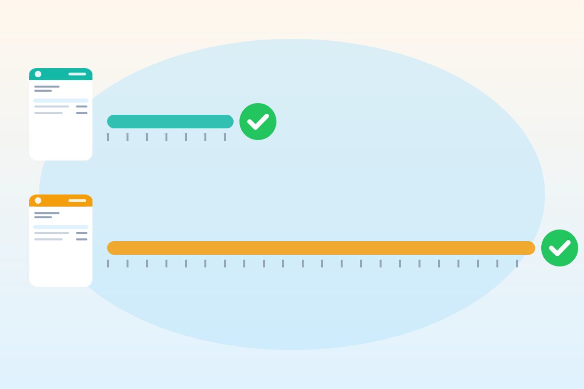 Two horizontal timelines: a short one ending in a check mark right after the invoice, and a long one stretching across a month before reaching the check mark