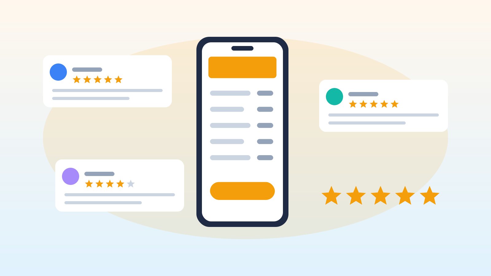 Flat illustration of a phone surrounded by customer review cards with five-star ratings